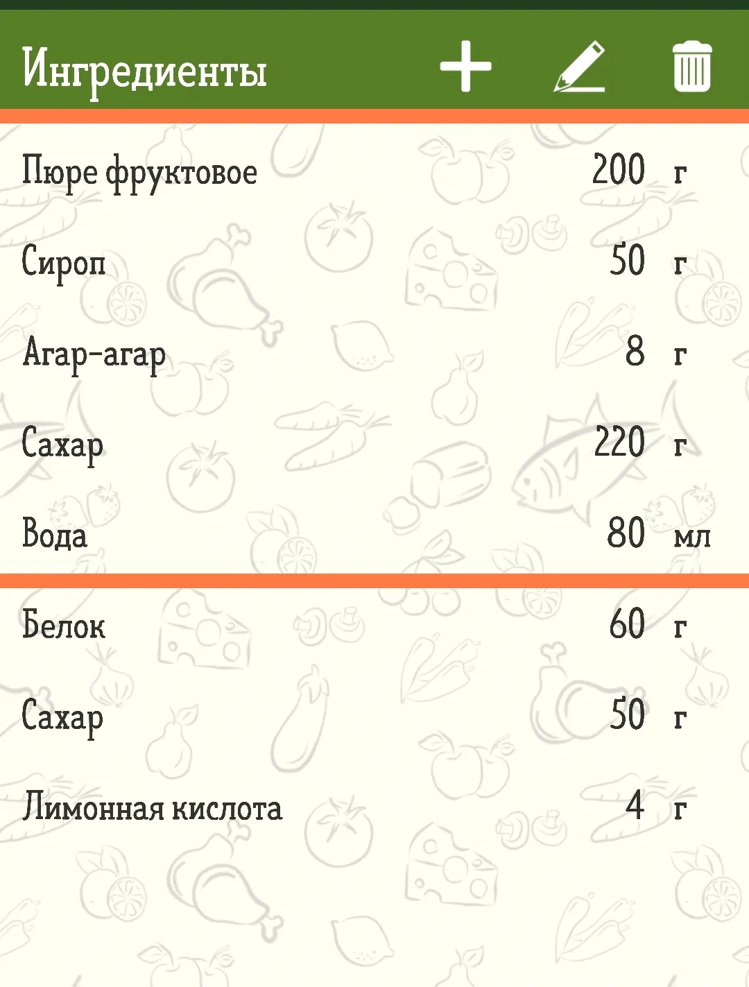 Сверху для сиропа, снизу для основы.