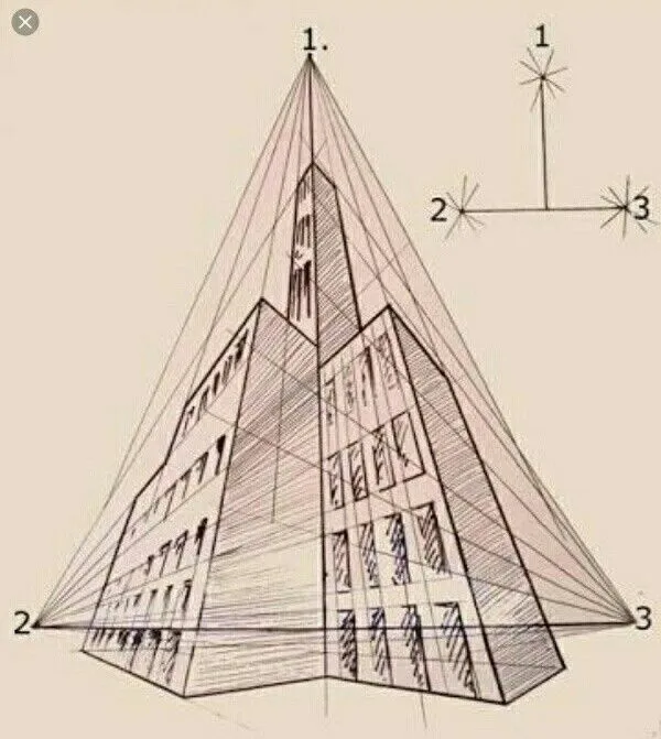 Пример из интернета