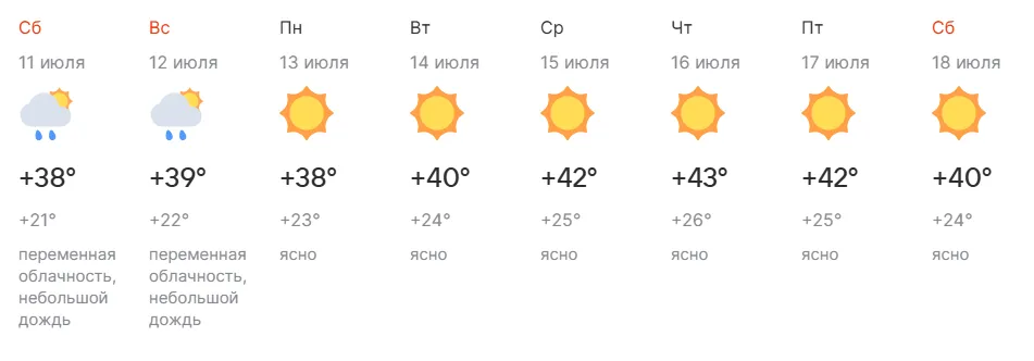 Кажется пора убирать зимнюю одежду