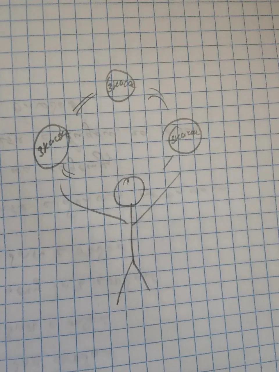Как было придумано