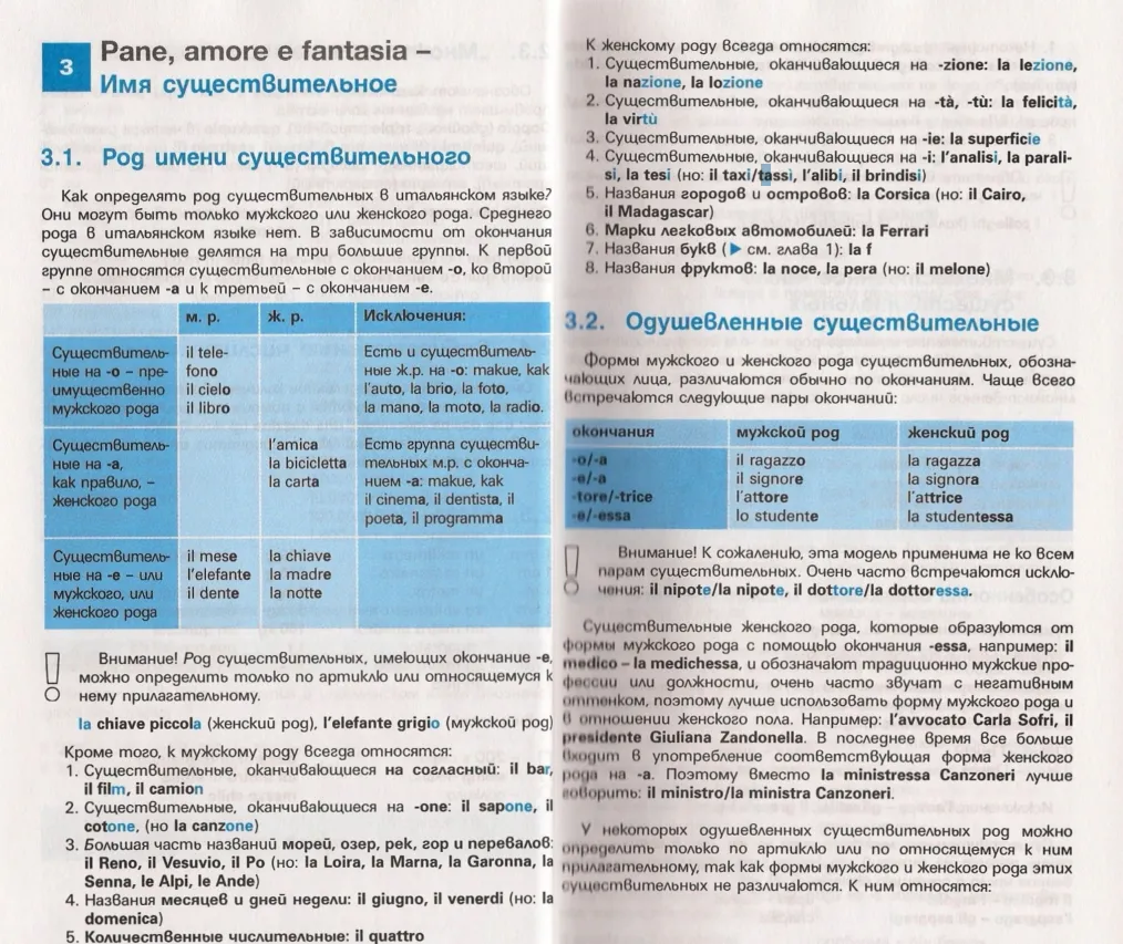 Пример учебника-справочника. Просто короткая статья с примерами по каждой теме.