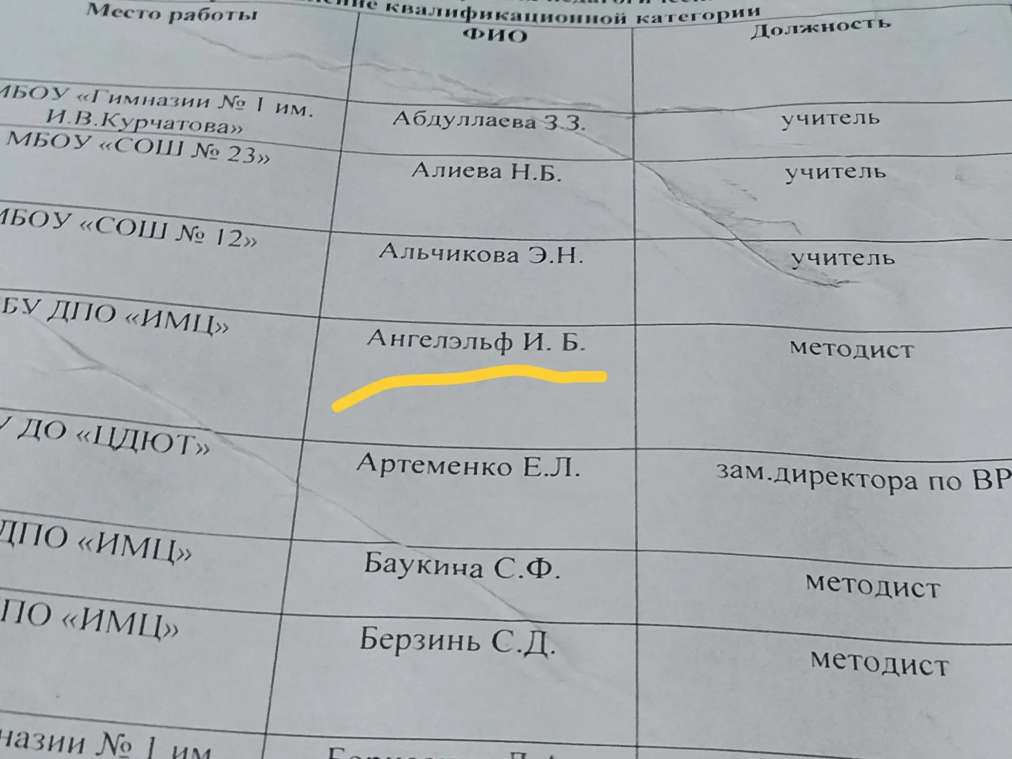 Есть ли у него друг Демонорк?