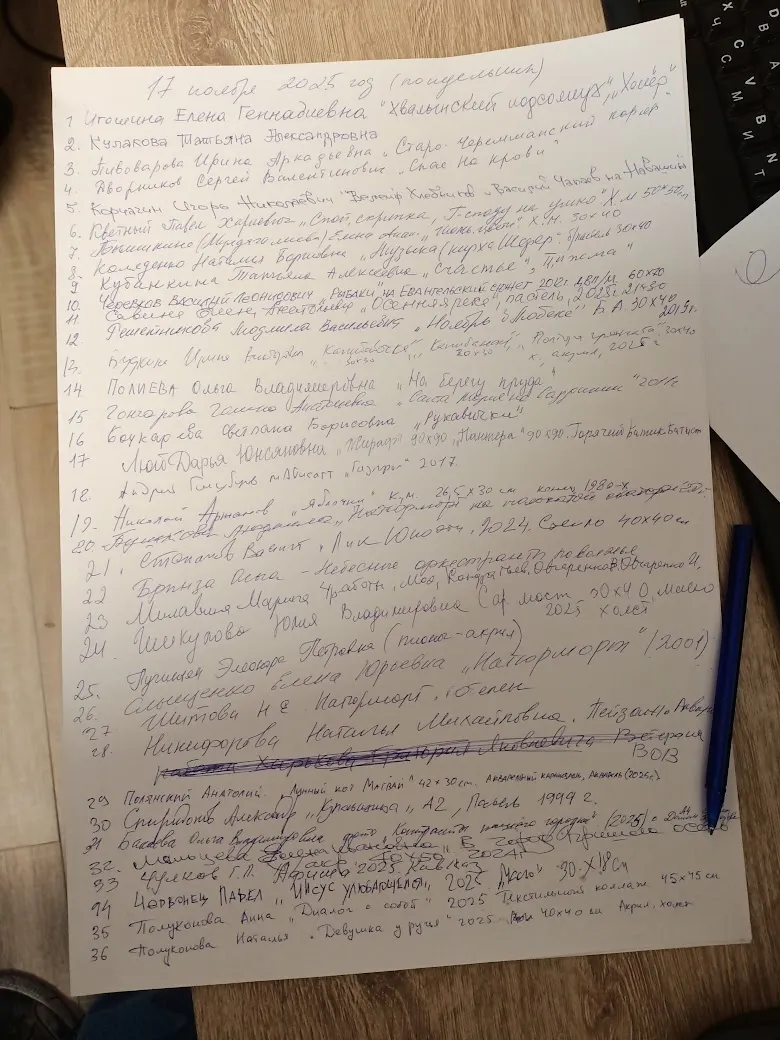 Записалась на участие, мне достался номер 13 ))